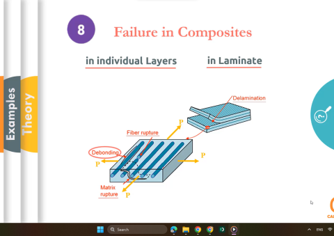 finite element analysis course