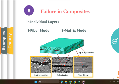 finite element analysis course