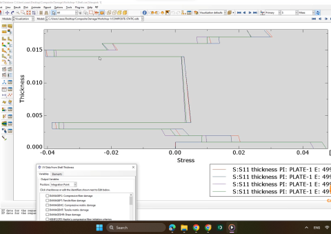 finite element analysis course