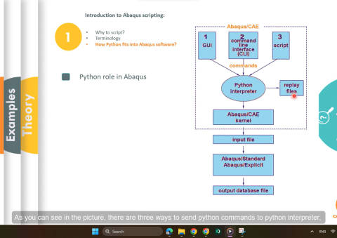 Abaqus Python Course