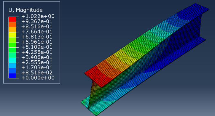 High-Strength Steel Beam Analysis