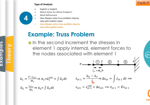 finite element analysis course