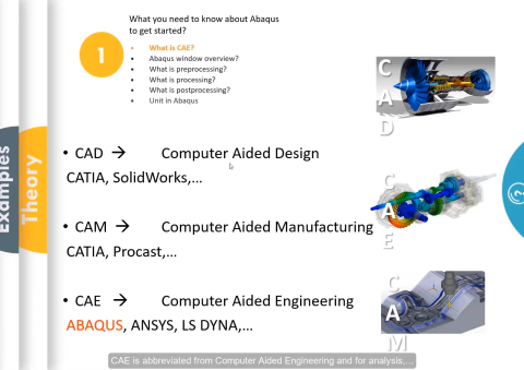 finite element analysis course