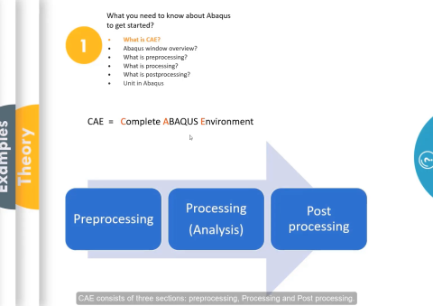 finite element analysis course