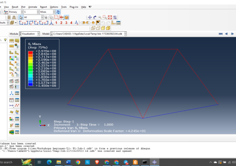 finite element analysis course