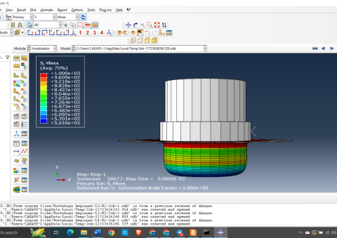 finite element analysis course