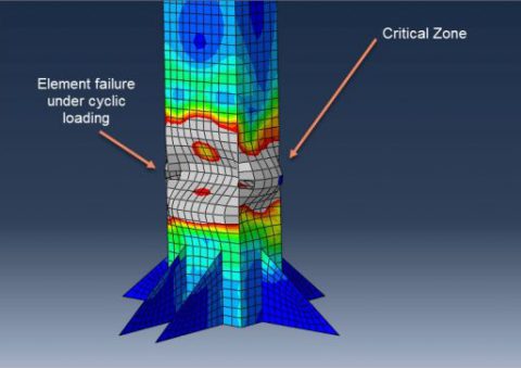 abaqus tutorial for civil engineering