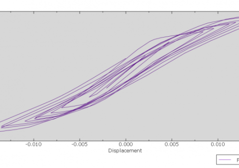 abaqus tutorial for civil engineering