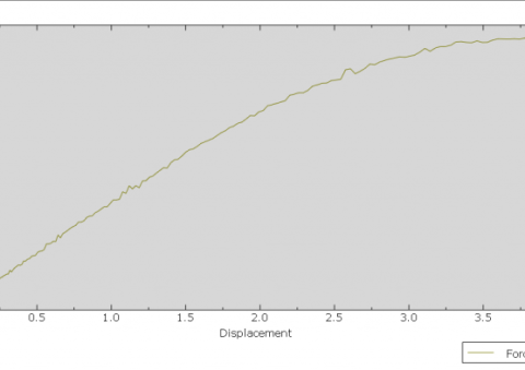 abaqus tutorial for civil engineering