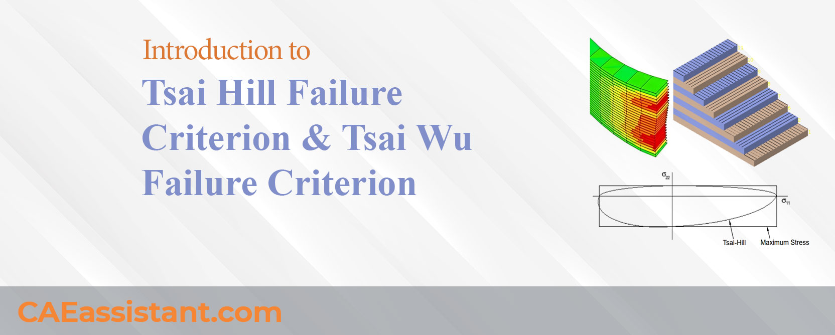 Tsai hill failure criterion