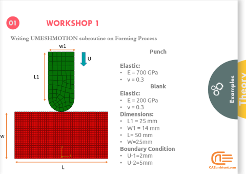 abaqus subroutine course