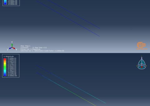 abaqus subroutine course