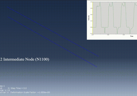 abaqus subroutine course