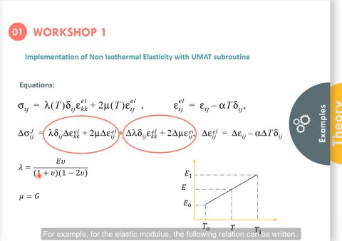 abaqus subroutine course