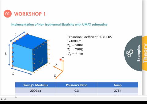 abaqus subroutine course