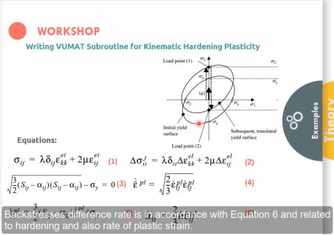 abaqus subroutine course