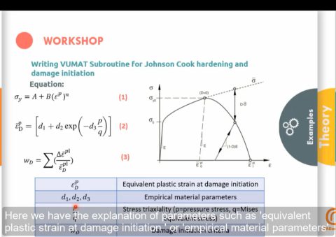 abaqus subroutine course