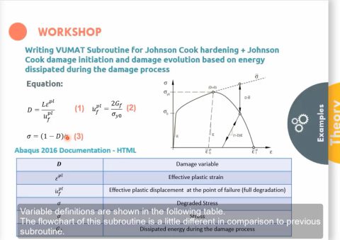 abaqus subroutine course