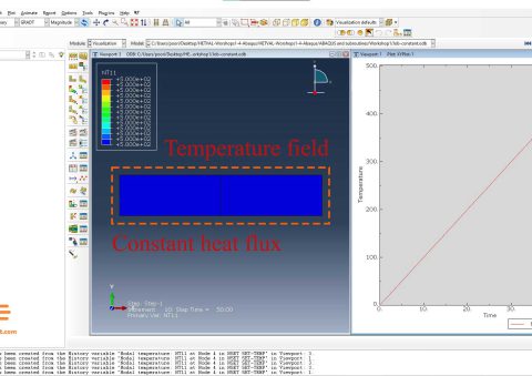 abaqus subroutine course