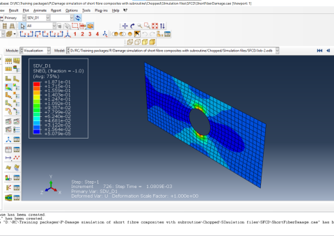 Composite Simulation