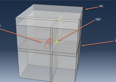 abaqus tutorial for civil engineering