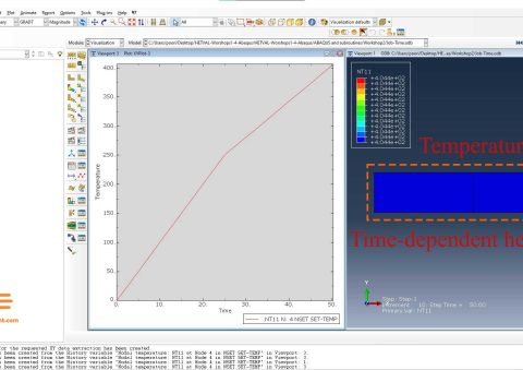 abaqus subroutine course