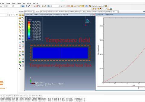 abaqus subroutine course