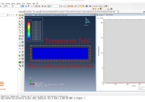 abaqus subroutine course