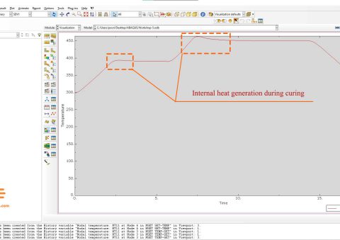 abaqus subroutine course