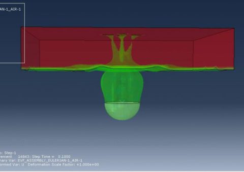 abaqus tutorial for civil engineering