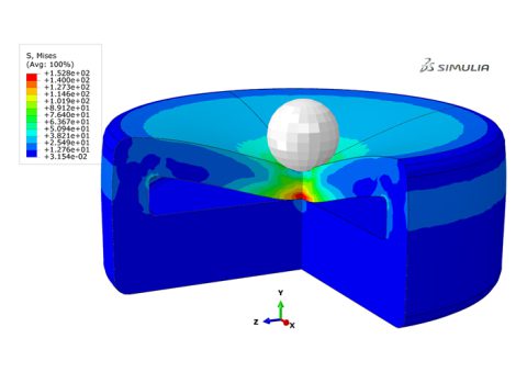 abaqus subroutine course