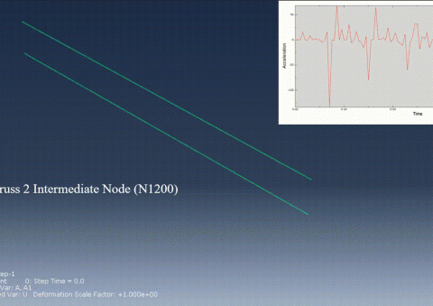 abaqus subroutine course