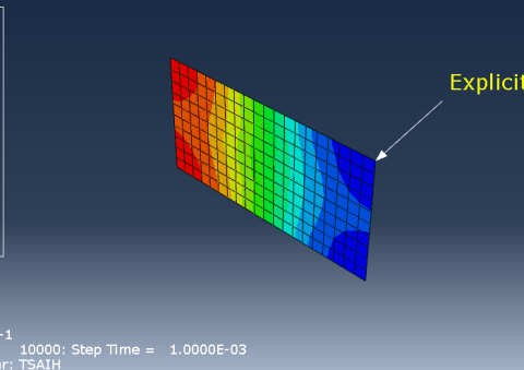 Composite Simulation