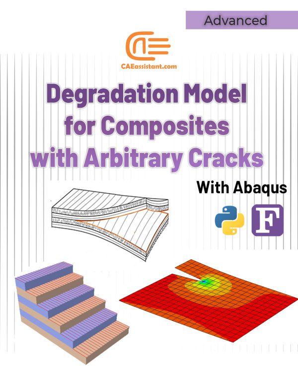 Stiffness Degradation Composites