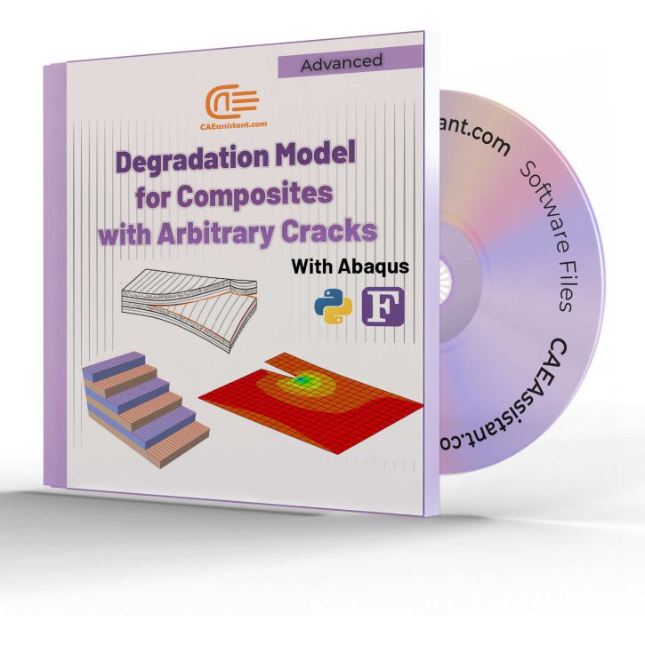 Stiffness Degradation Composites