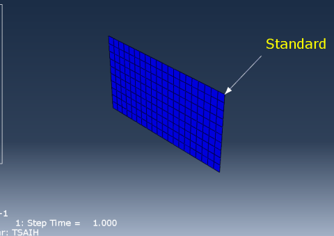 Composite Simulation