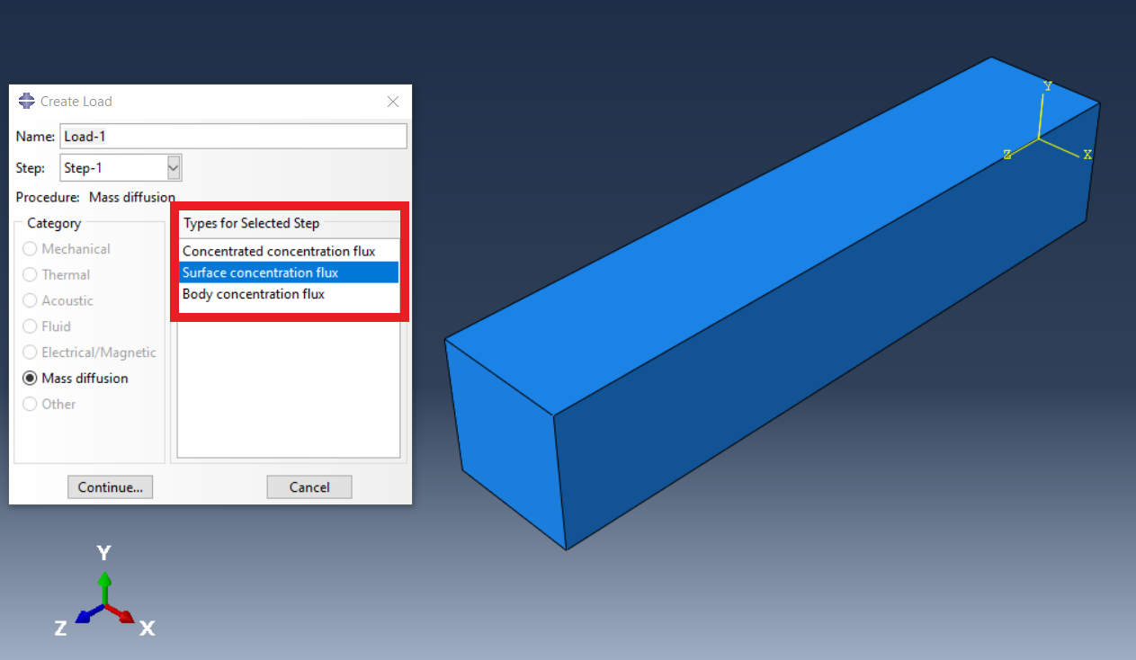 Mass diffusion load types