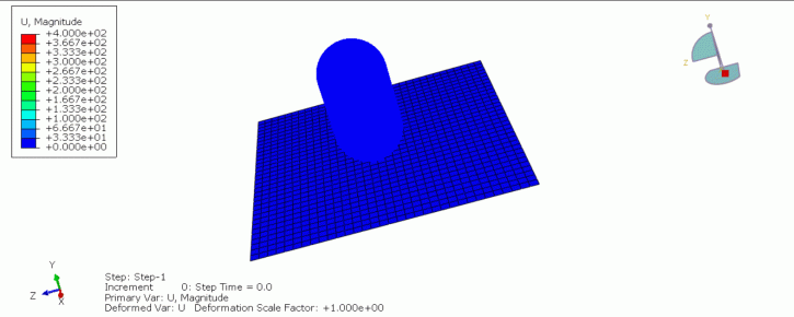 Soft body impact composites