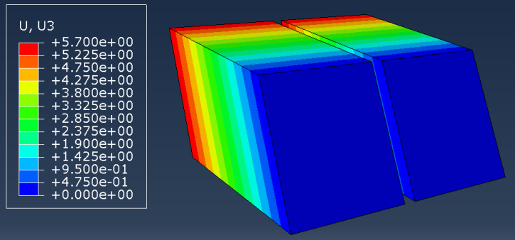 Hershey yield surface