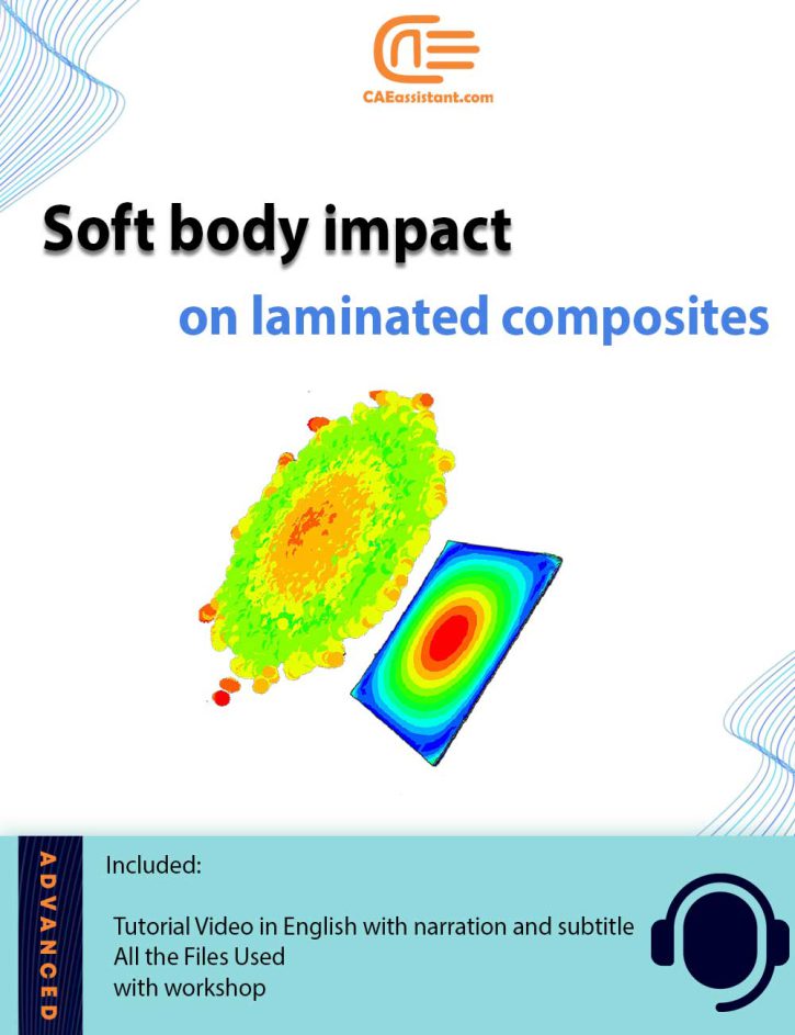 Soft body impact composites