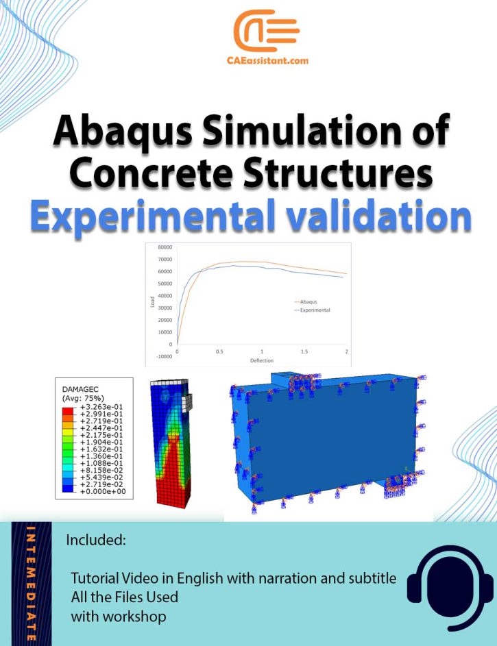 Plain and Reinforced Concrete Structures with ABAQUS