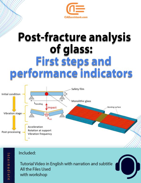 glass fracture analysis