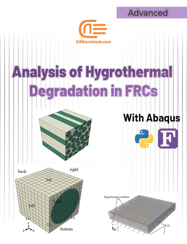 Hygrothermal Degradation in Fiber Reinforced Composites