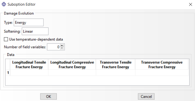 Damage Evolution parameters in Abaqus