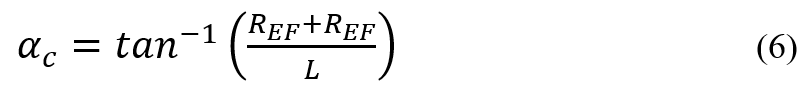 Composite Pressure Vessel