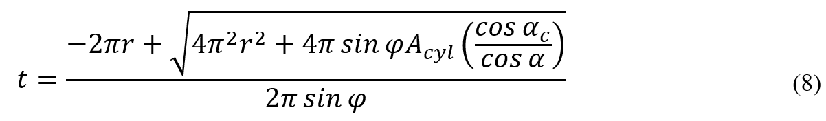 Composite Pressure Vessel