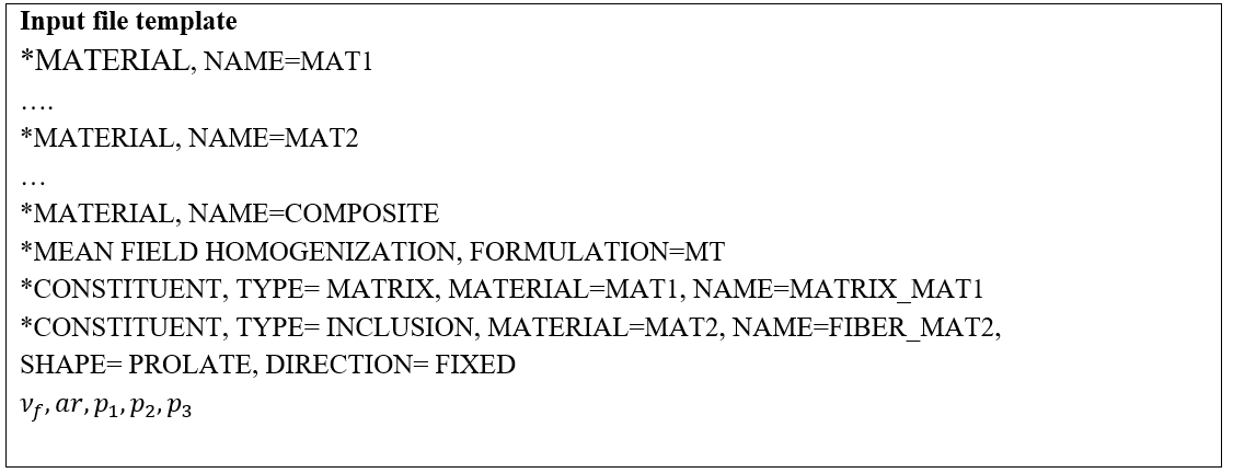 Apply homogenization in Abaqus