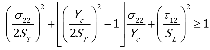 Hashin Failure Criteria