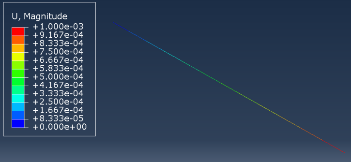 brittle cracking abaqus​