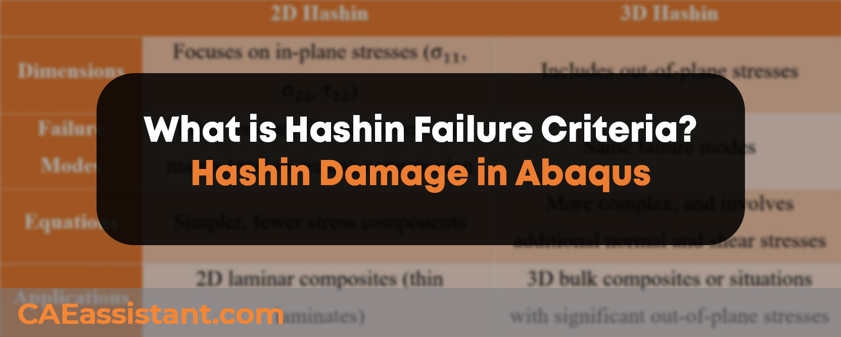 Hashin Failure Criteria